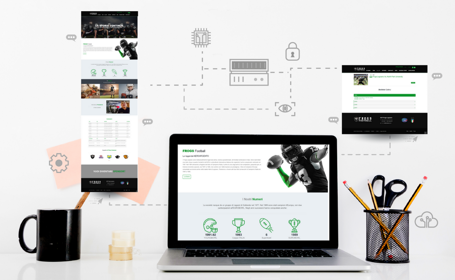 Frogs Football - SITO WEB