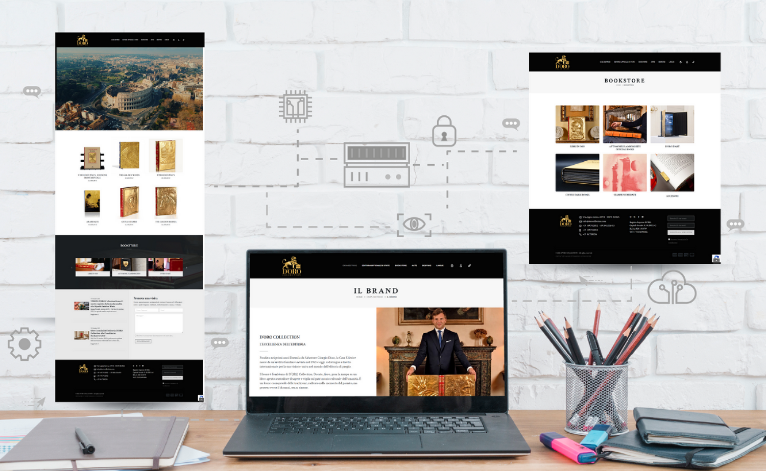 D’ORO Collection - SITO ISTITUZIONALE e E-COMMERCE