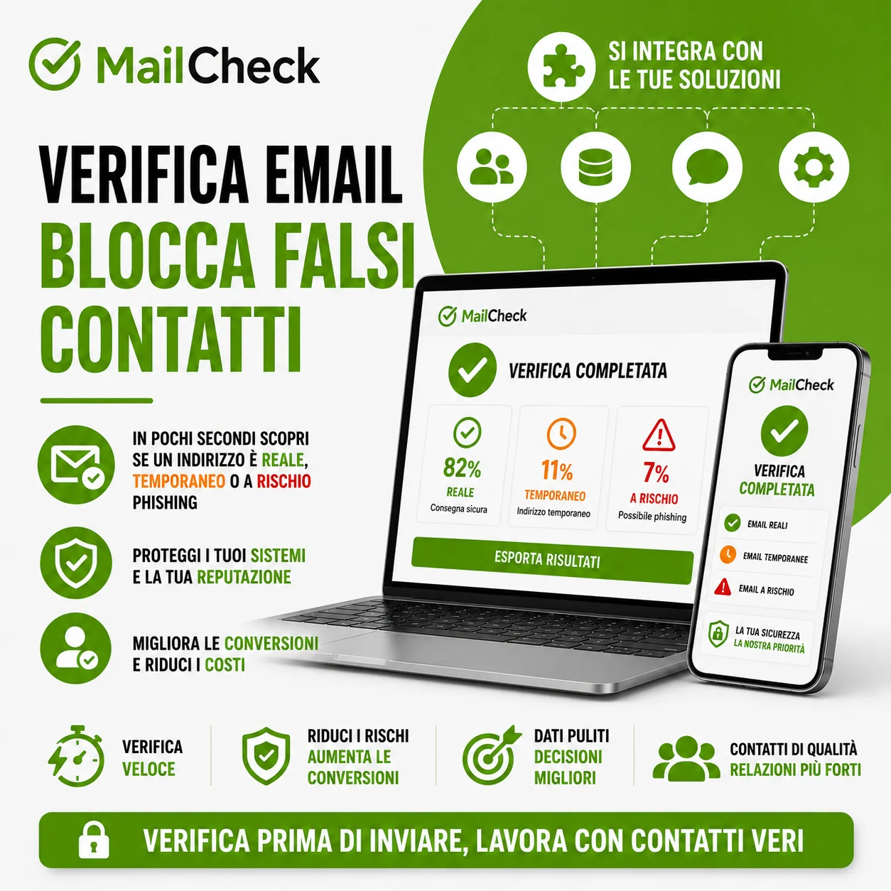 MailCheck - Blocca falsi contatti