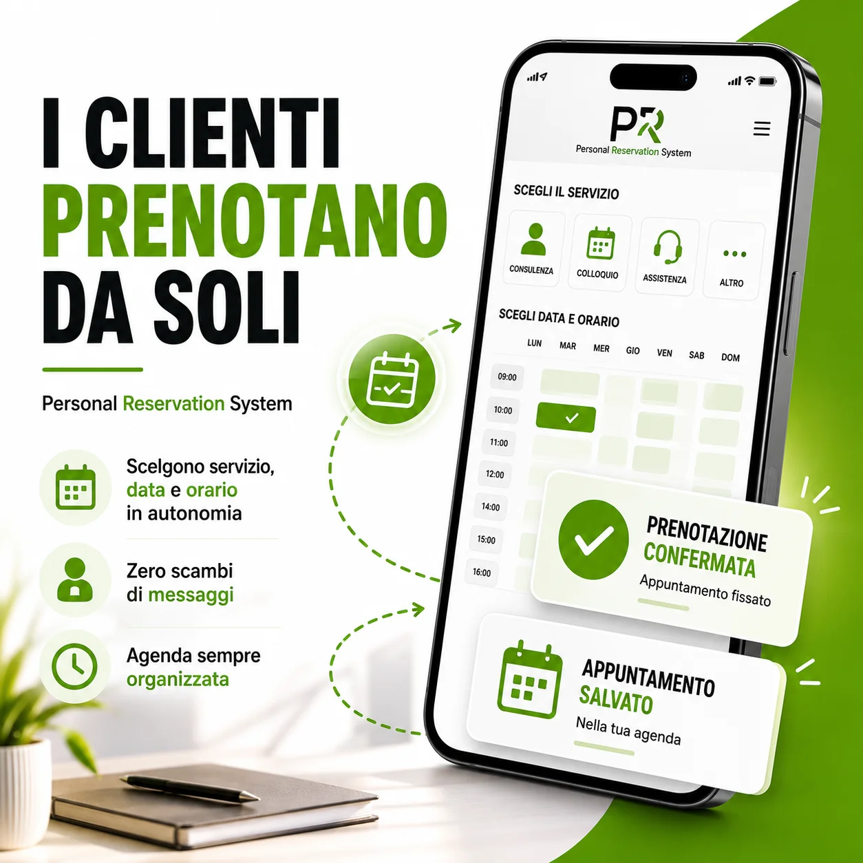Personal Reservation System